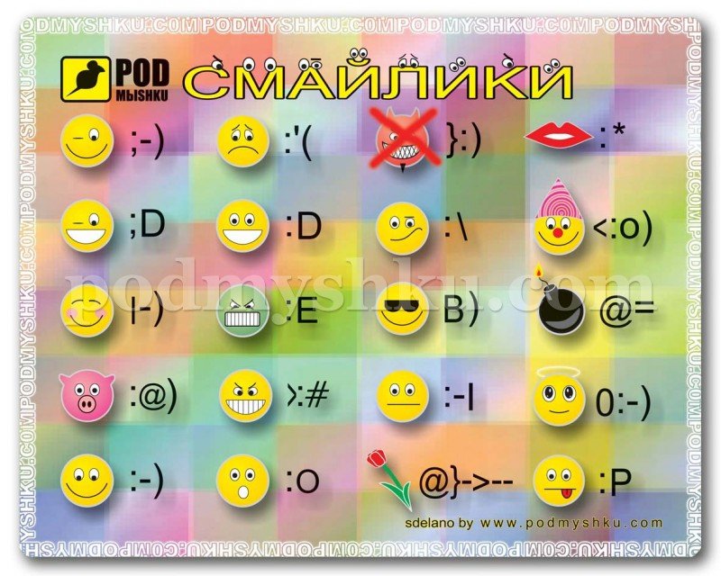 Комп'ютерний килимок Smile it дешево в інтернет-магазині ТМ