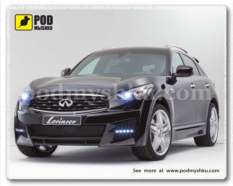 Килимок для миші